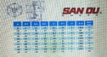 125X4 TORNA AYNASI SANOU - Görsel 2